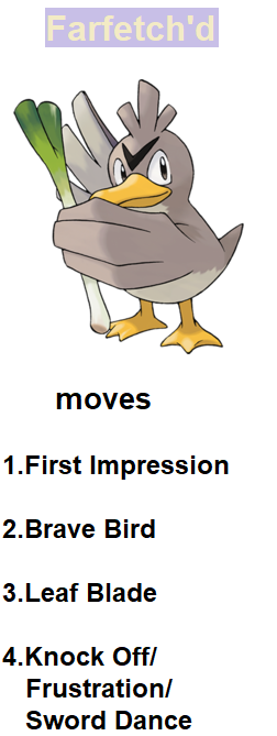 Pokemon Custom Moveset #3 (Farfetch'd) 