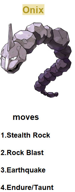 ⚔️🛡️ Weakness Policy Onix Moveset 
