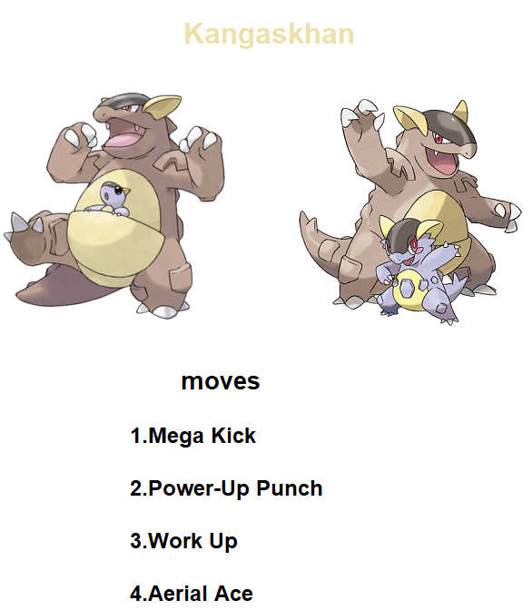 Kangaskhan Counter Weakness by RedDemonInferno on DeviantArt