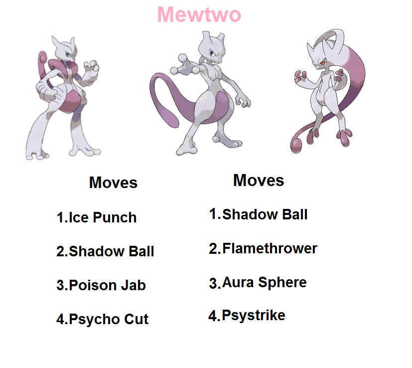 Mewtwo moves by RedDemonInferno on DeviantArt