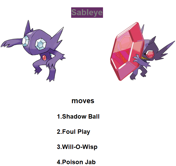 Mega Sableye (Pokémon GO): Stats, Moves, Counters, Evolution