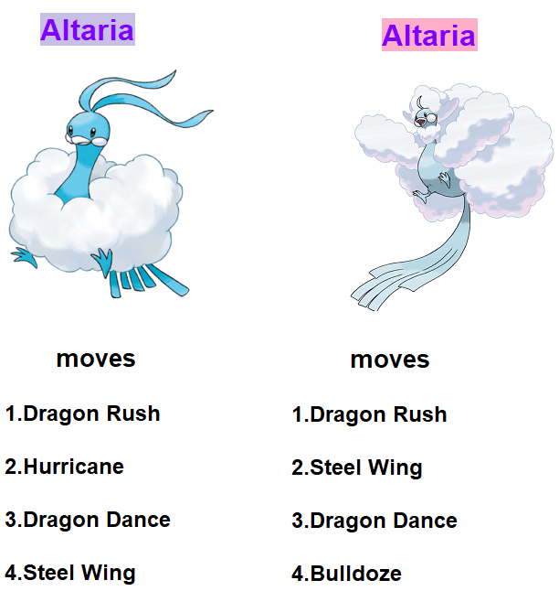 Altaria Pokédex: stats, moves, evolution & locations