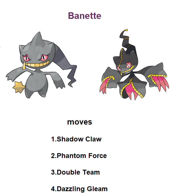 Pokémon Go Mega Banette counters, weaknesses and moveset explained