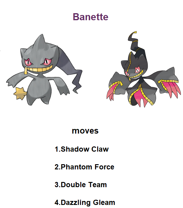 Banette (Pokémon GO): Stats, Moves, Counters, Evolution