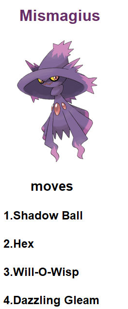 Mismagius counter weakness by RedDemonInferno on DeviantArt