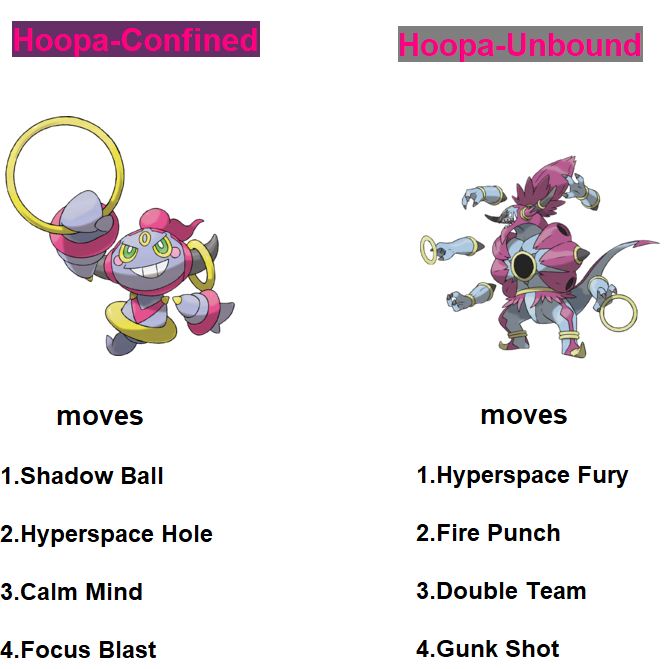 Best moveset for Hoopa Confined in Pokemon Go - Dexerto