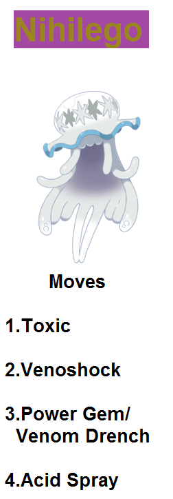 Nihilego moveset idea : r/PokemonUnite