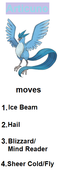 Articuno Moves Self Picked By Reddemoninferno On Deviantart