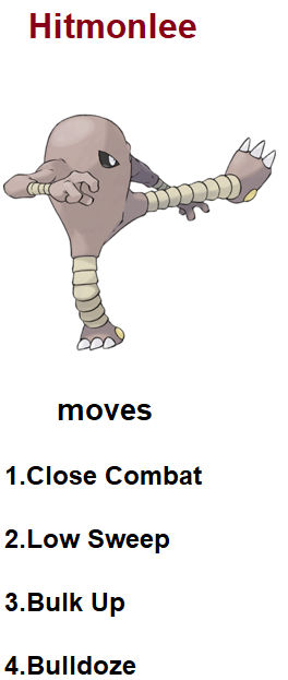 hitmonlee (pokemon) drawn by kinkymation