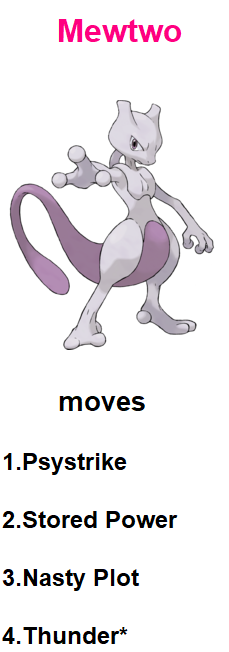 moveset mewtwo｜TikTok Search