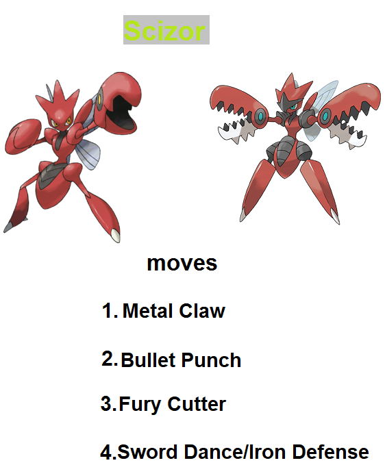 Scizor Moves Self Picked By Reddemoninferno On Deviantart