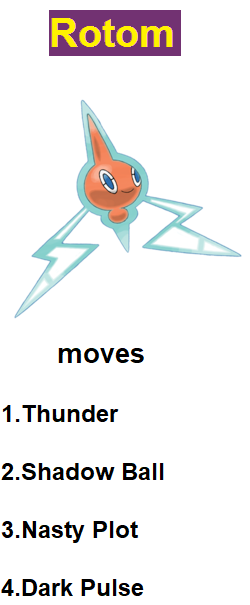 Moveset - Kartana - Pocket Rotom