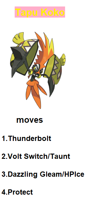 Tapu Koko - Moveset & Best Build for Ranked Battle