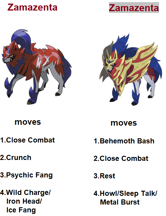 The best moveset for Zamazenta Hero of Many Battles in Pokémon Go