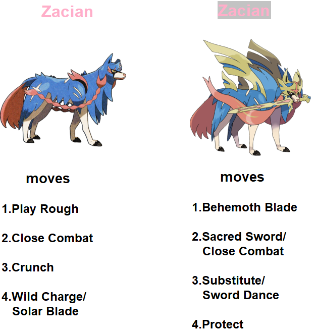 Zacian-Hero and Crowned by RedDemonInferno on DeviantArt