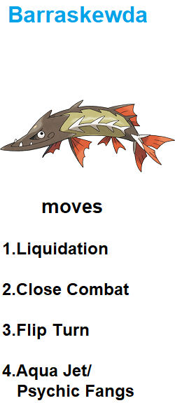 Barraskewda Moves By Reddemoninferno On Deviantart Barraskewda Moves By Reddemoninferno On Deviantart