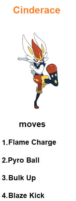 Cinderace moves(self build) by RedDemonInferno on DeviantArt