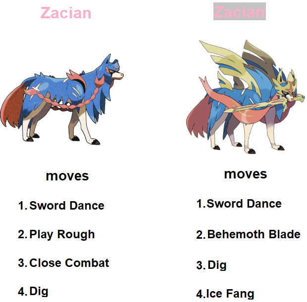 Zacian-Hero and Crowned counter weakness by RedDemonInferno on