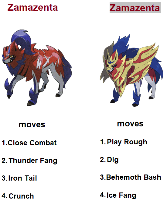 Zamazenta - Hero (Pokémon GO) - Best Movesets, Counters