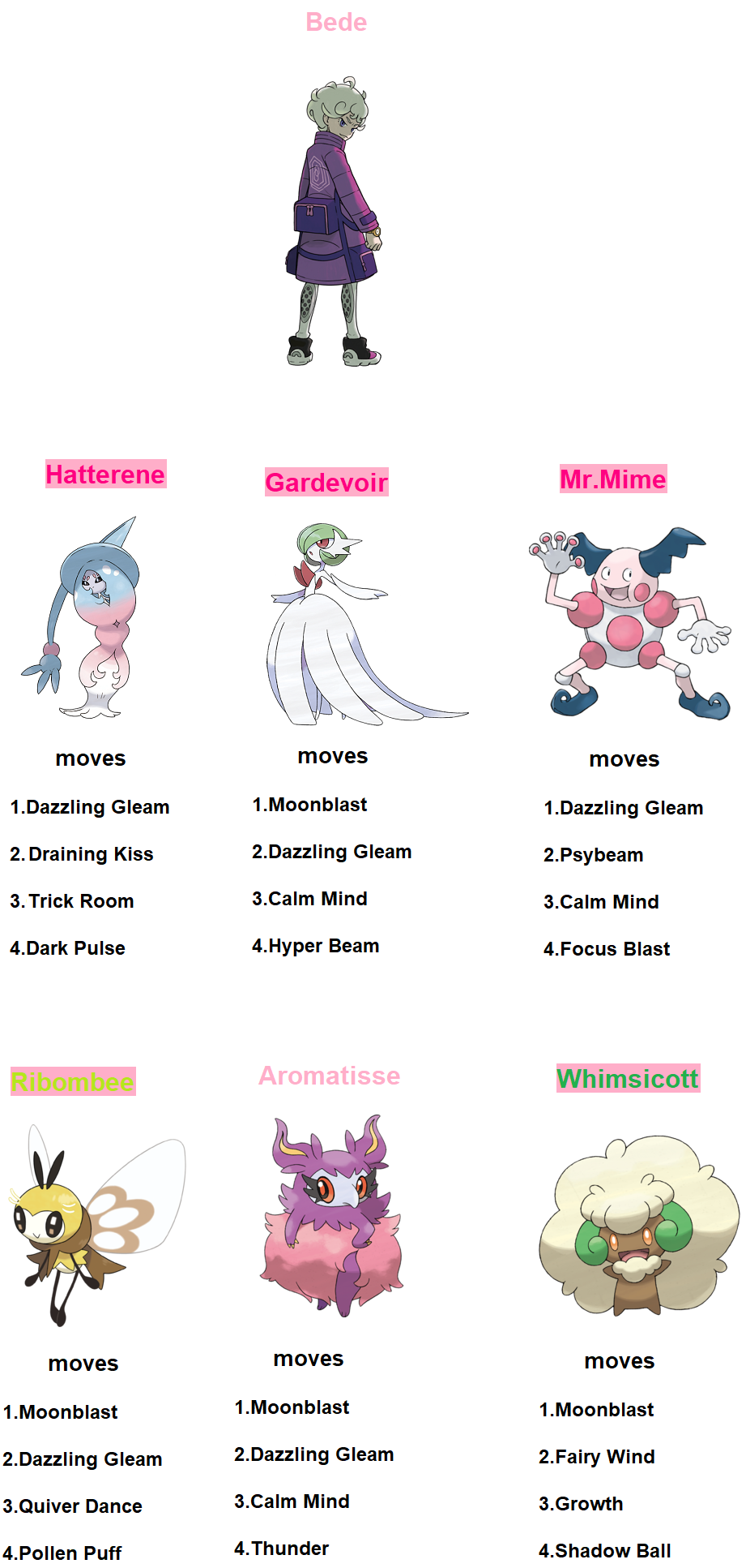 Gardevoir moves by RedDemonInferno on DeviantArt