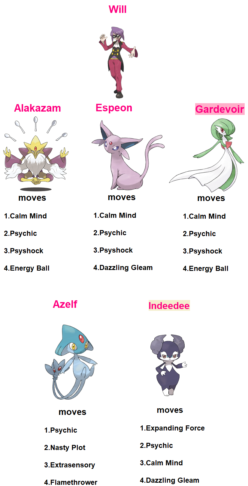 Greater Crystal Type Changes by itsdode on DeviantArt