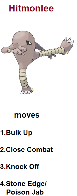 Hitmonlee moves(Gen VIII) by RedDemonInferno on DeviantArt