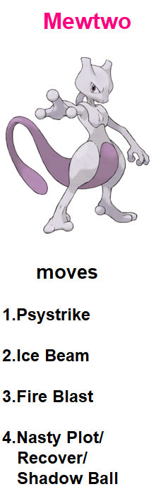 Mewtwo moves(Gen VIII) by RedDemonInferno on DeviantArt