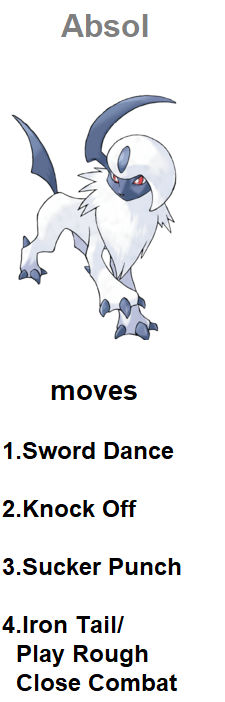 Absol moves(Gen VIII) by RedDemonInferno on DeviantArt