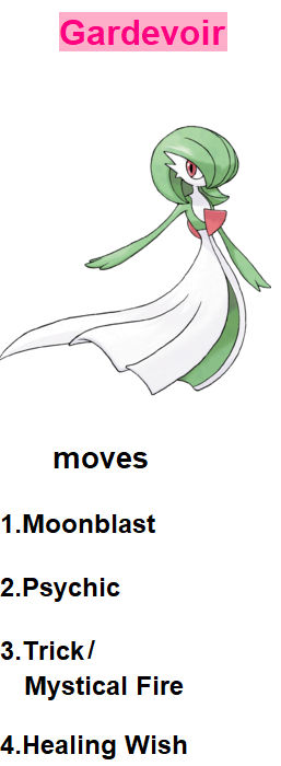 Pokemon Move Set Suggestions: Gardevoir 