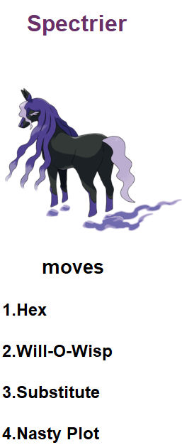 Spectrier moves by RedDemonInferno on DeviantArt