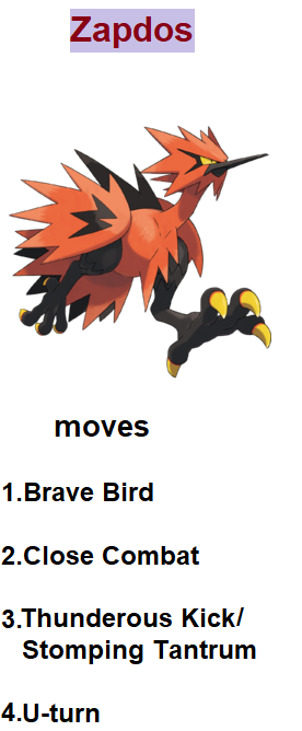 Zapdos moves by RedDemonInferno on DeviantArt