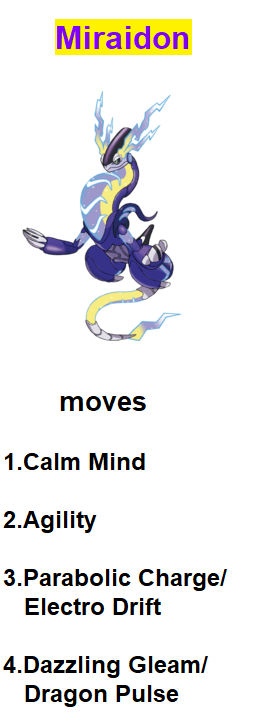 Miraidon moves by RedDemonInferno on DeviantArt