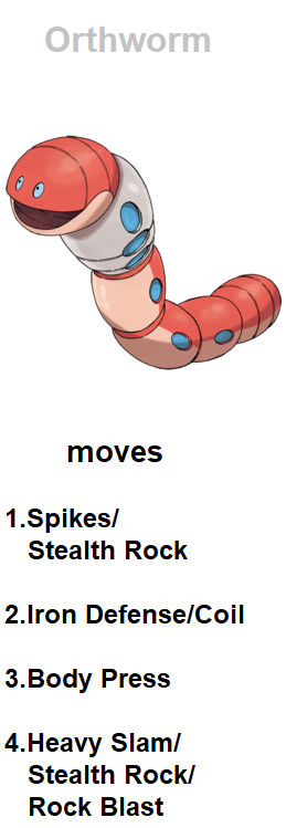 Orthworm With Out Shell Orthworm moves by RedDemonInferno on DeviantArt