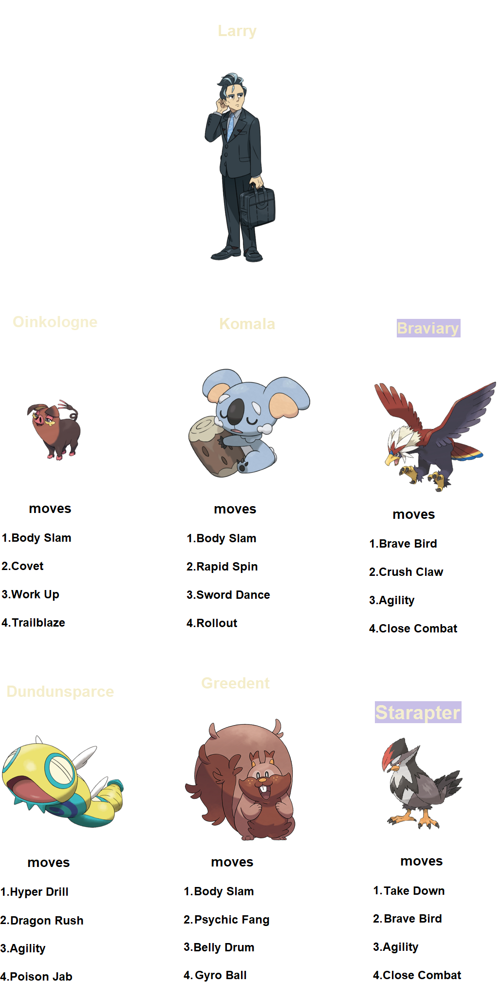 Paldea Pokedex 1 by IonoZone on DeviantArt