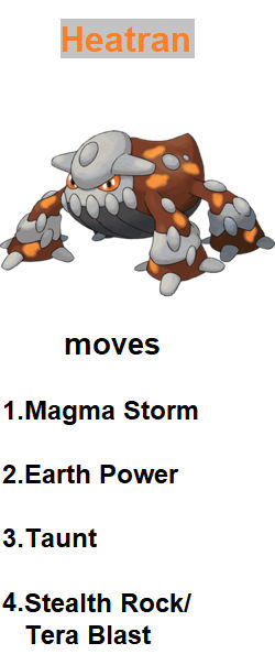 Heatran Moveset Heatran moves(Gen IX) by RedDemonInferno on DeviantArt