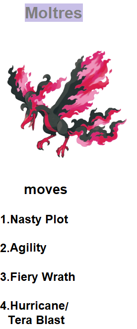 Moltres-Galar moves(Gen IX sample) by RedDemonInferno on DeviantArt