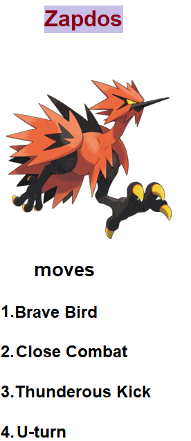 Zapdos-Galar moves(Gen IX sample) by RedDemonInferno on DeviantArt