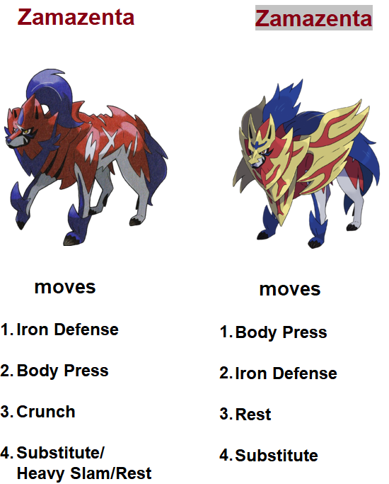 Zacian-crowned Moveset