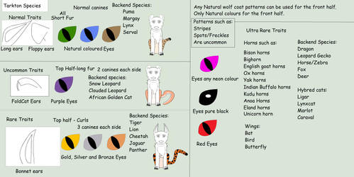 Closed Species - Tarkton - Info