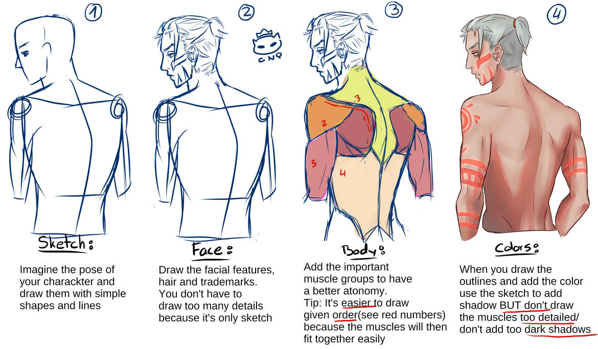 Men's Back Pattern Male Back Tutorial by colorfulnekoprincess on DeviantArt