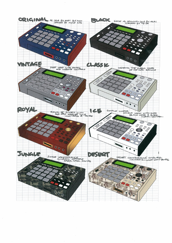 mpc PROject