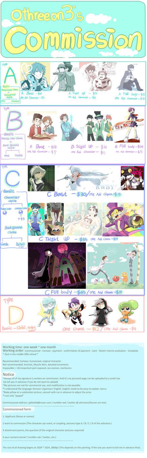 Ohthree othree(o3)'s commission open by ohthree on DeviantArt
