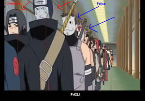 Konoha fail