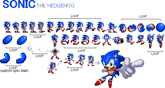 Sonic 1/CD Sprites (Expanded) by I-like-Sonic-91 on DeviantArt