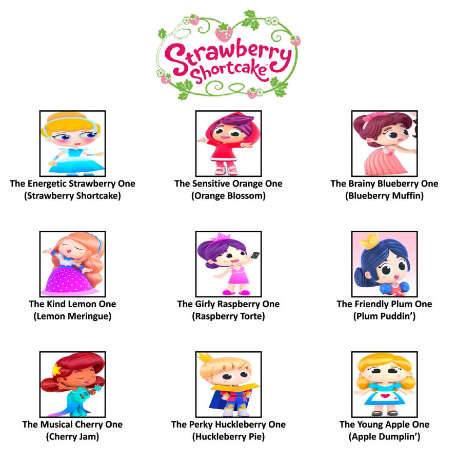 Strawberry Shortcake - Cast Meme - Increditales by domasan12 on DeviantArt
