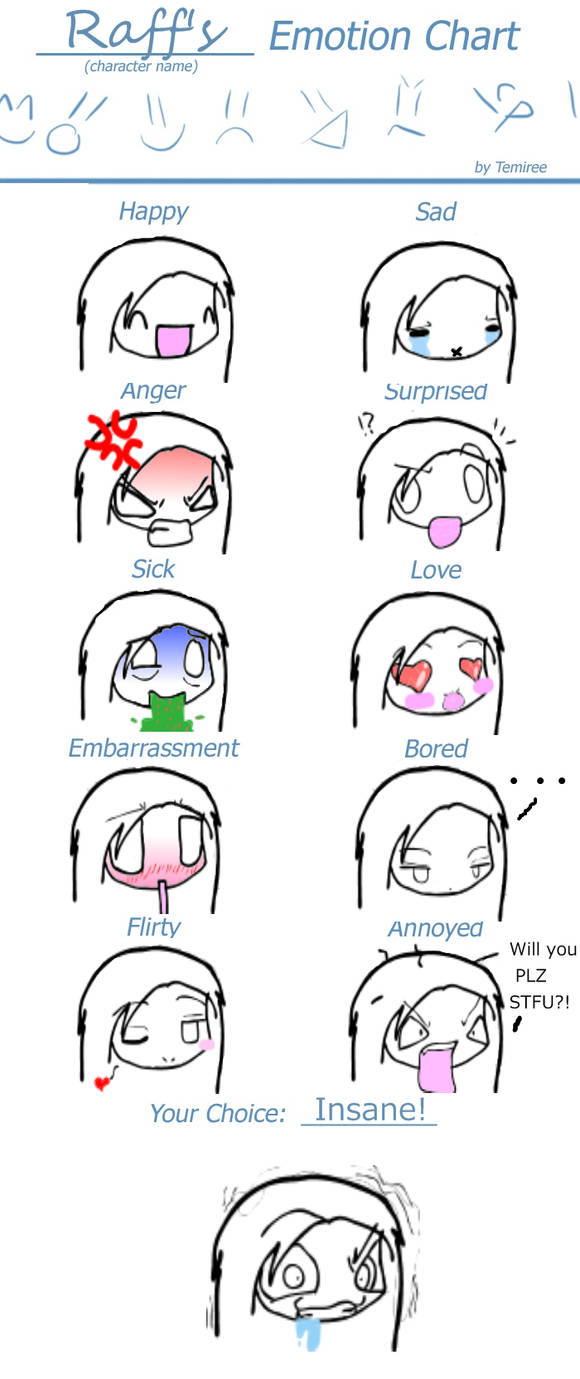 Player Emtions Chart Emotion Chart by RiffRaffFluff on DeviantArt