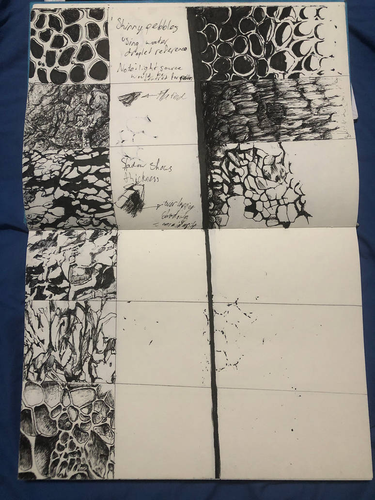 My Drawings in Chronological Order #357 by WeAreBlank16 on DeviantArt