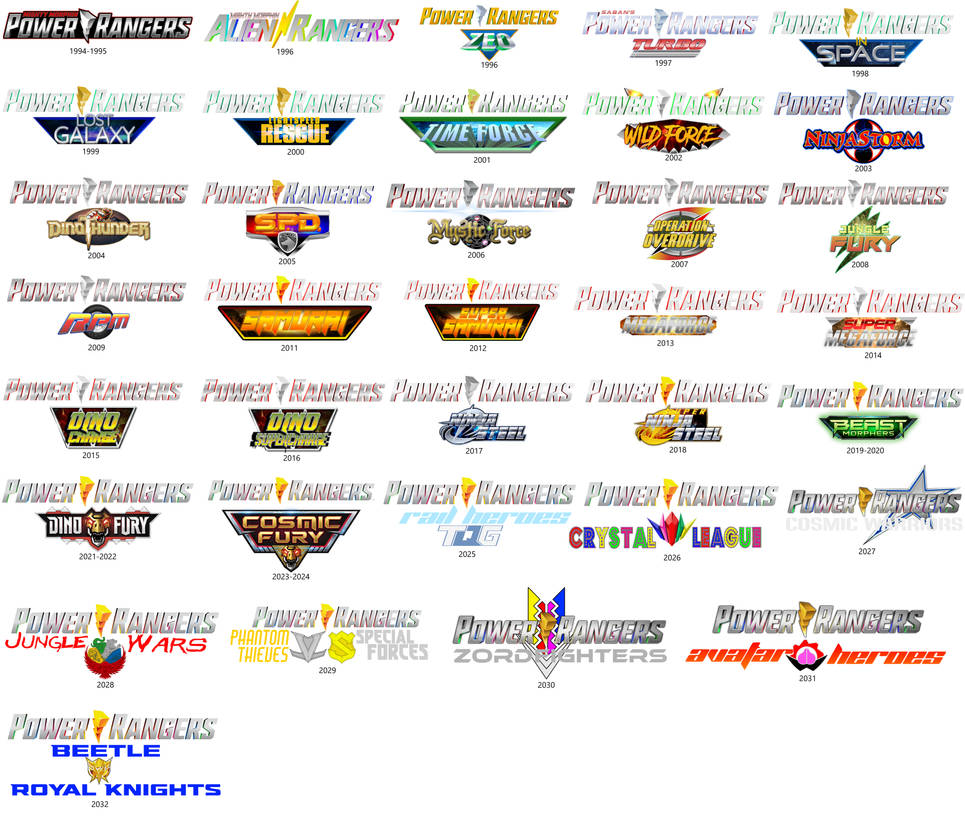 Power Rangers Seasons Timeline My Version By Manie1234 On Deviantart