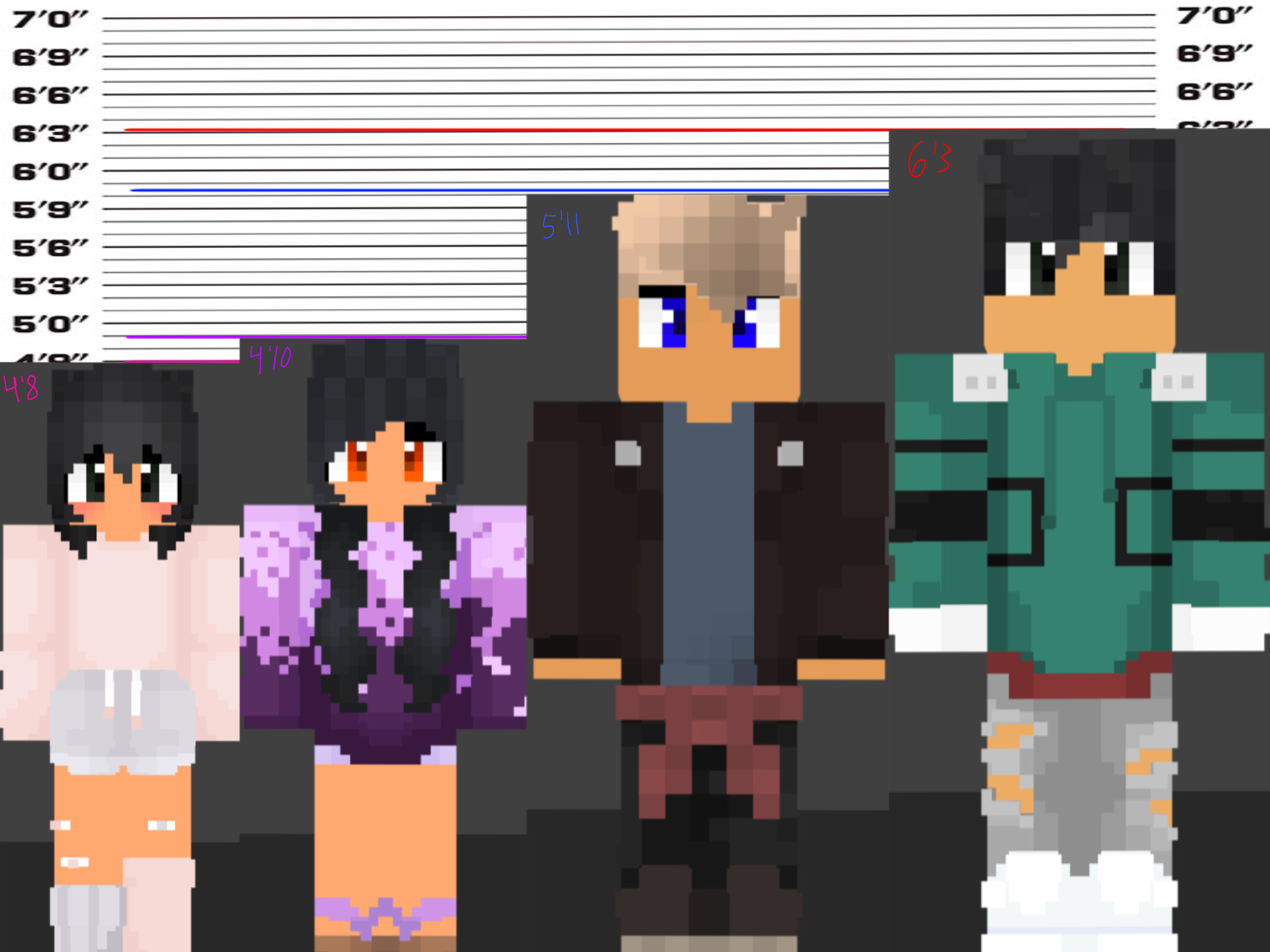 Mystreet Oc Canon Character Height Chart By Abbyaarmauchild On Deviantart