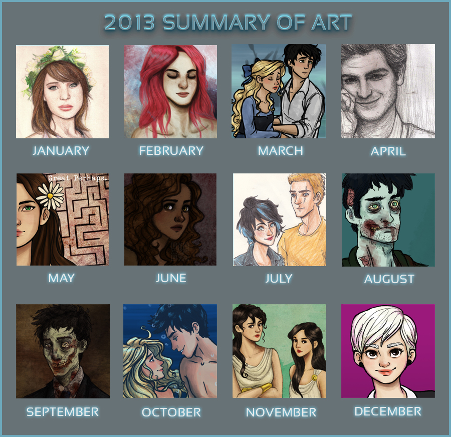 2013 Summary of Art